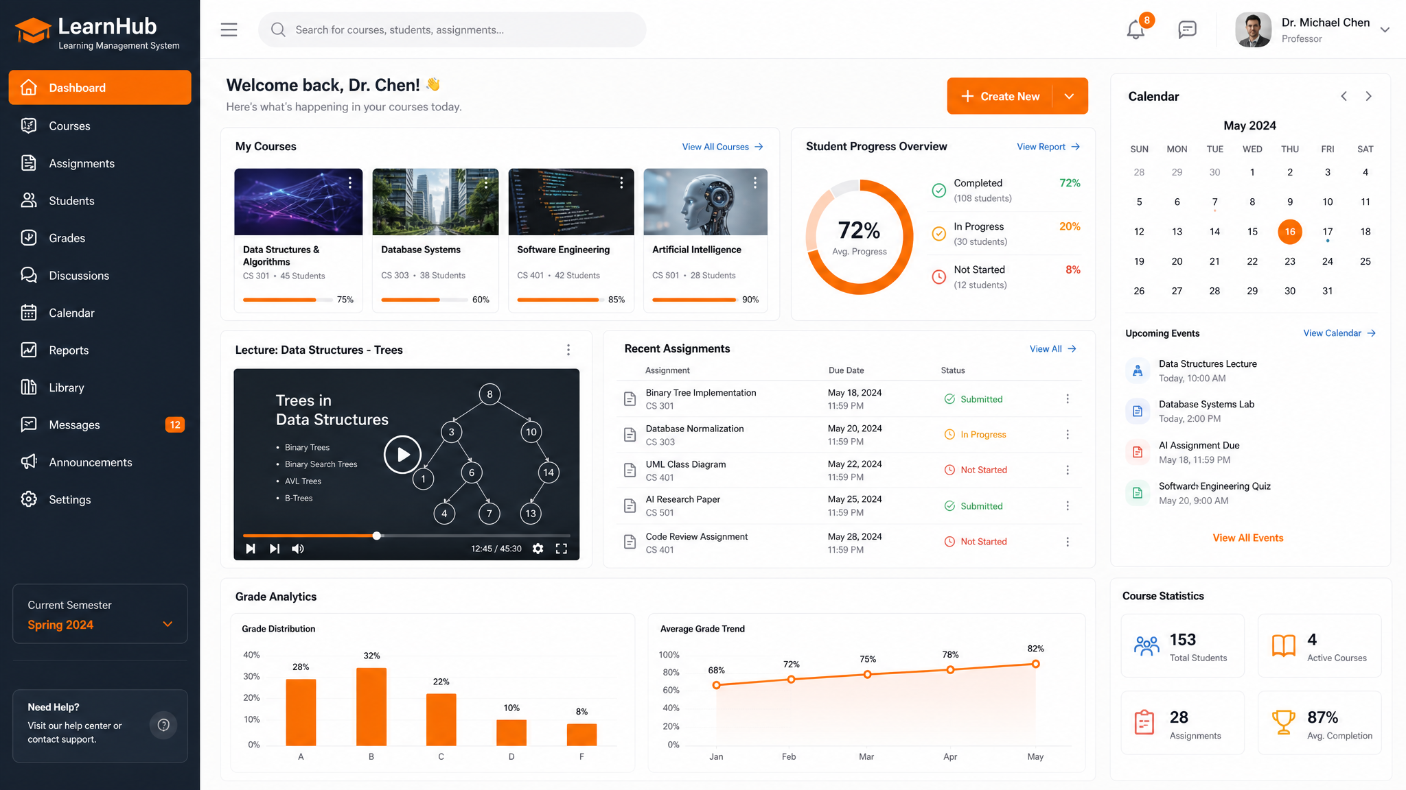 DialogType LMS learning management system dashboard